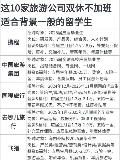 招聘具备技能及工作经验_招聘有经验优先是必须有经验吗_