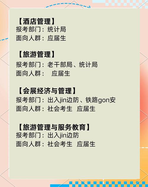 _伴游招聘网站_全国伴游招聘网