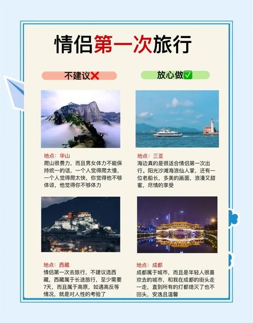 _伴侣怎么选_伴游在哪里找平台