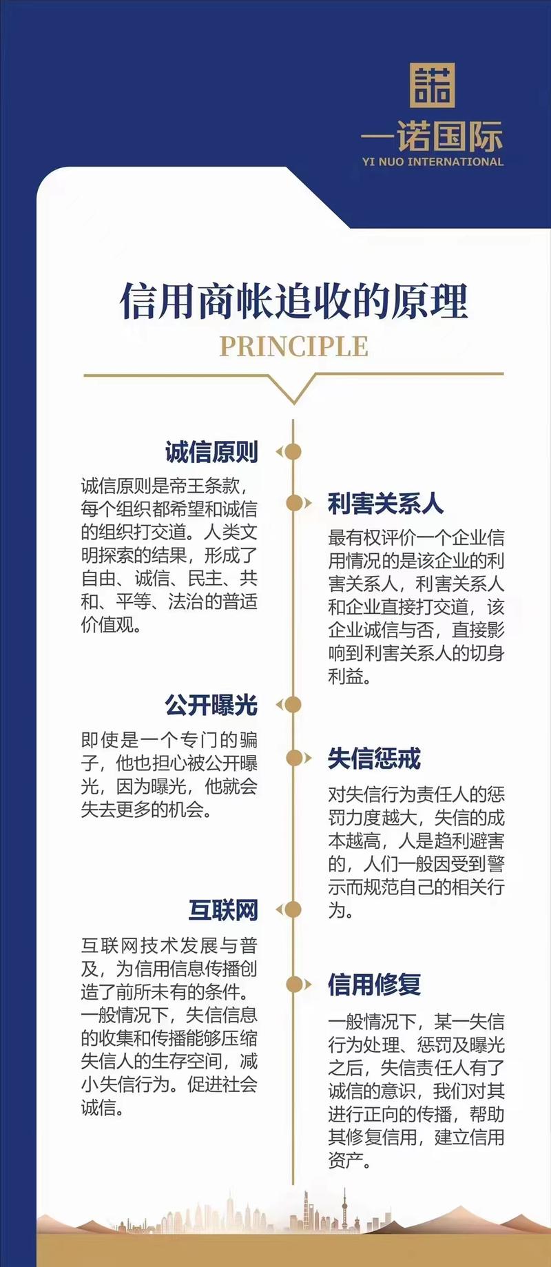 _商帐追收_商账追收名词解释