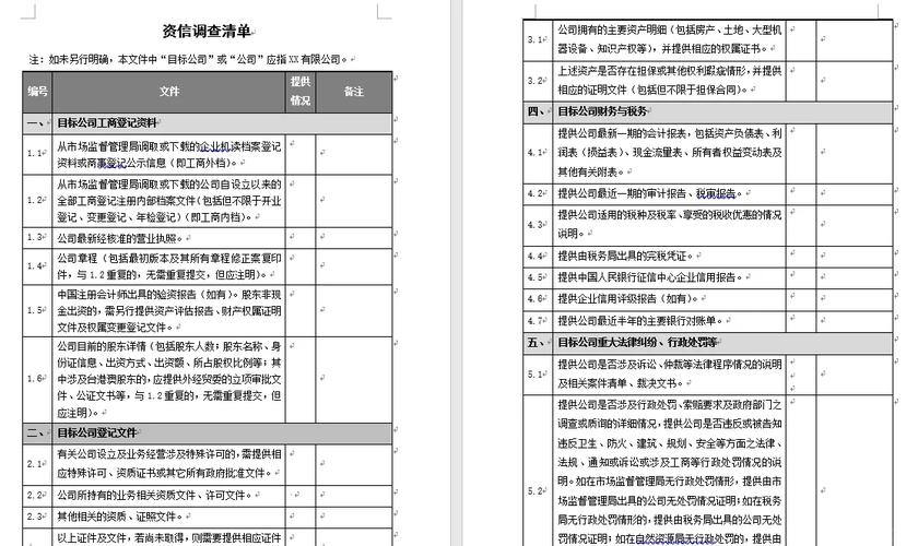 企业资信调查有哪些方式