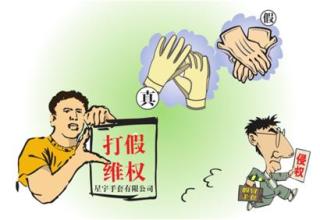 商标专利打假维权