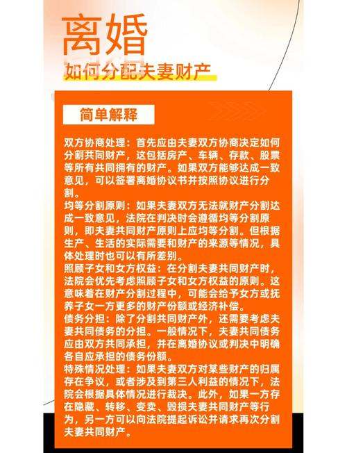 分割离婚后财产的诉讼时效_分割财产的原则_