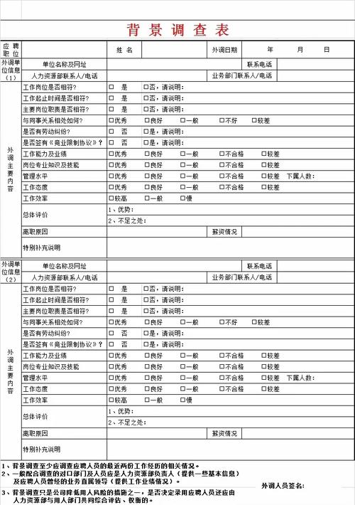 _背景调查好做吗知乎_背景调查好做嘛