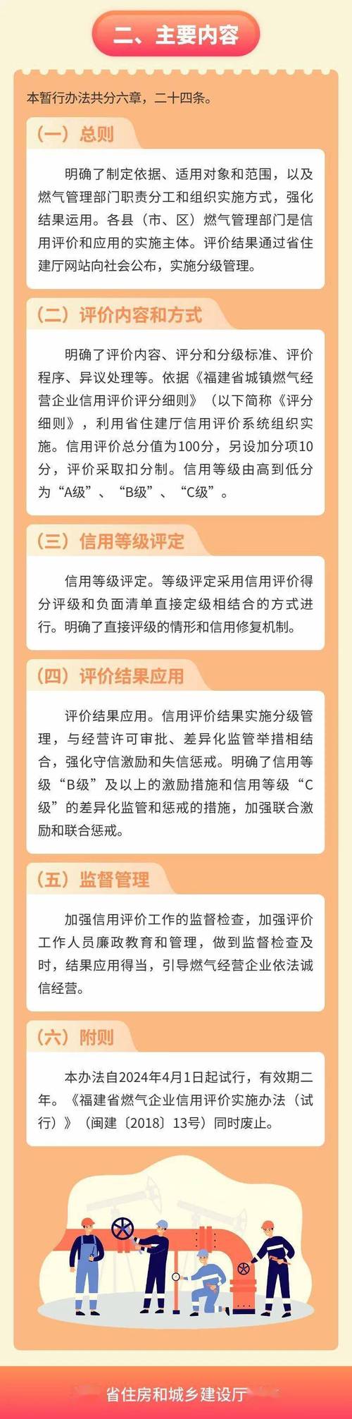 信用规则调查暂行办法最新__信用规则调查暂行办法解读
