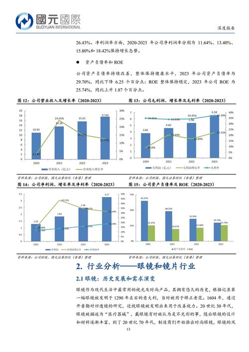 手机市场特征分析_小米手机市场调查分析_中国手机行业发展历程