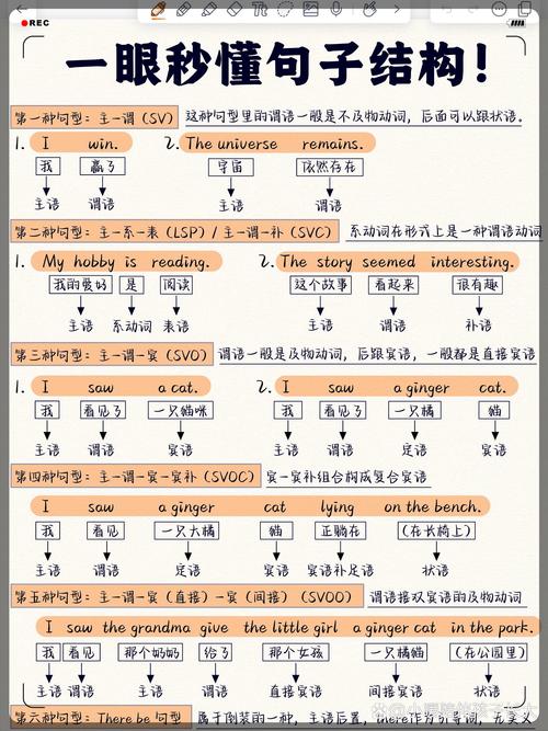 _很难的公式和答案_难懂的数学公式