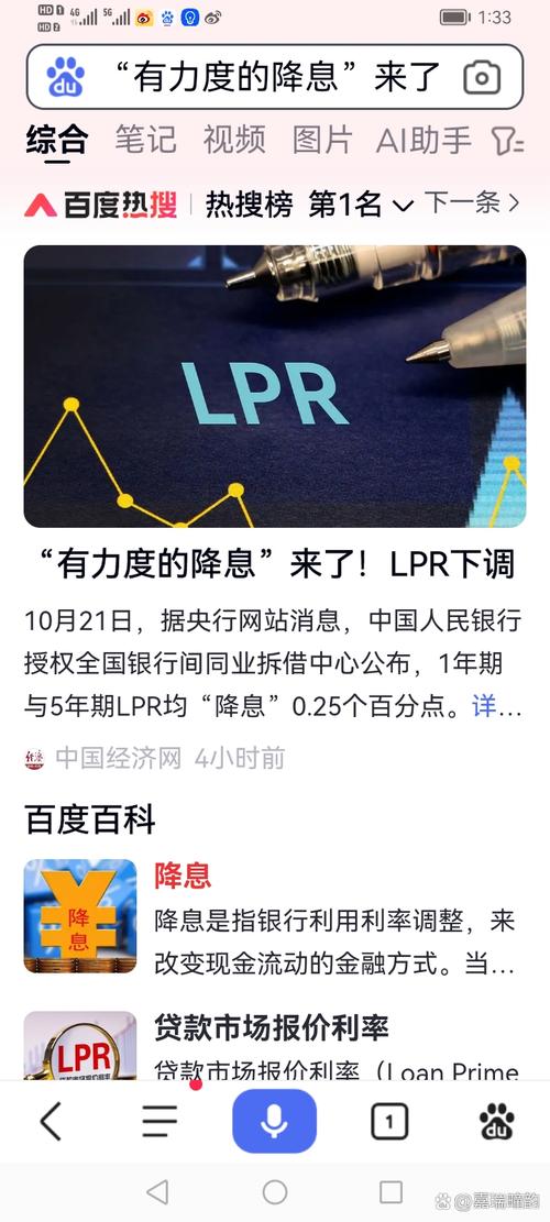 降低贷款利率属于什么效应__降低贷款利率对企业的影响