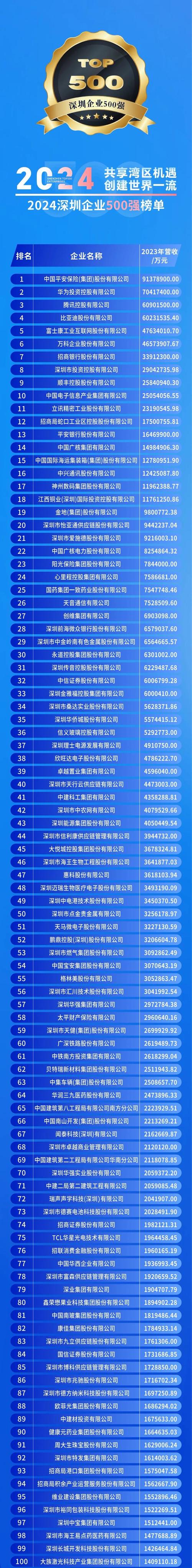 深圳市万人市场调查股份有限公司_深圳万人市场调查公司_市场调查咨询公司
