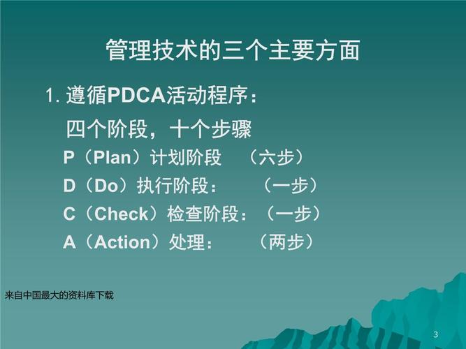 产品质量波动规律_qc现状调查方法_QC小组活动基本统计方法