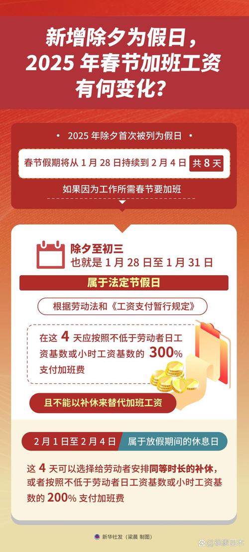 _劳动法春节_国家劳动法春节放假几天