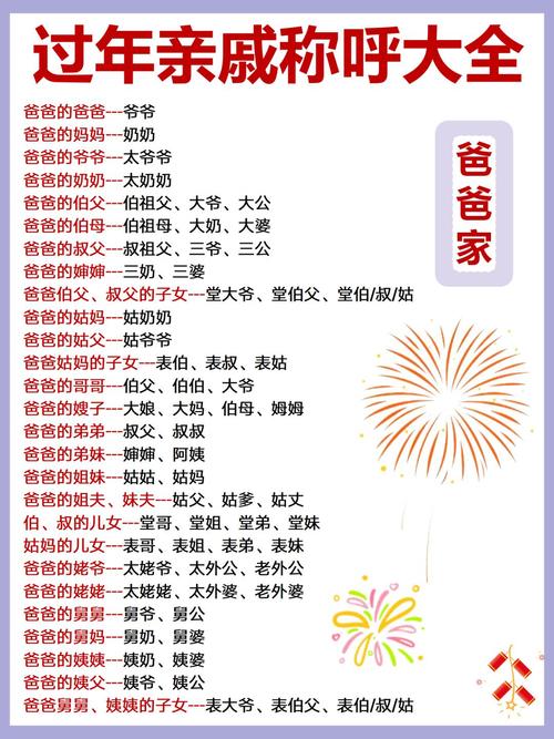 春节走亲戚拿几样东西_春节亲戚怎么走_