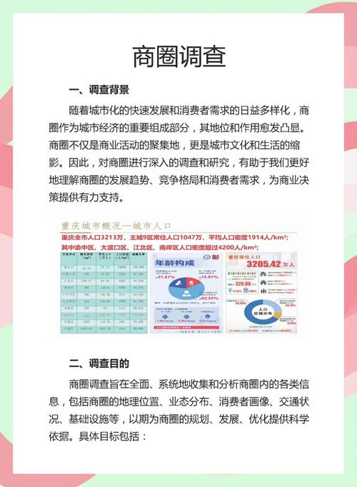 商圈调查分析_金百佳商圈调查分析报告_歙县金百佳购物广场商业布局