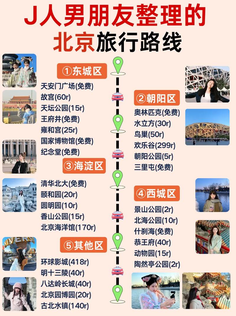 2016年居民平均生活费__北京居民平均生活费是多少钱