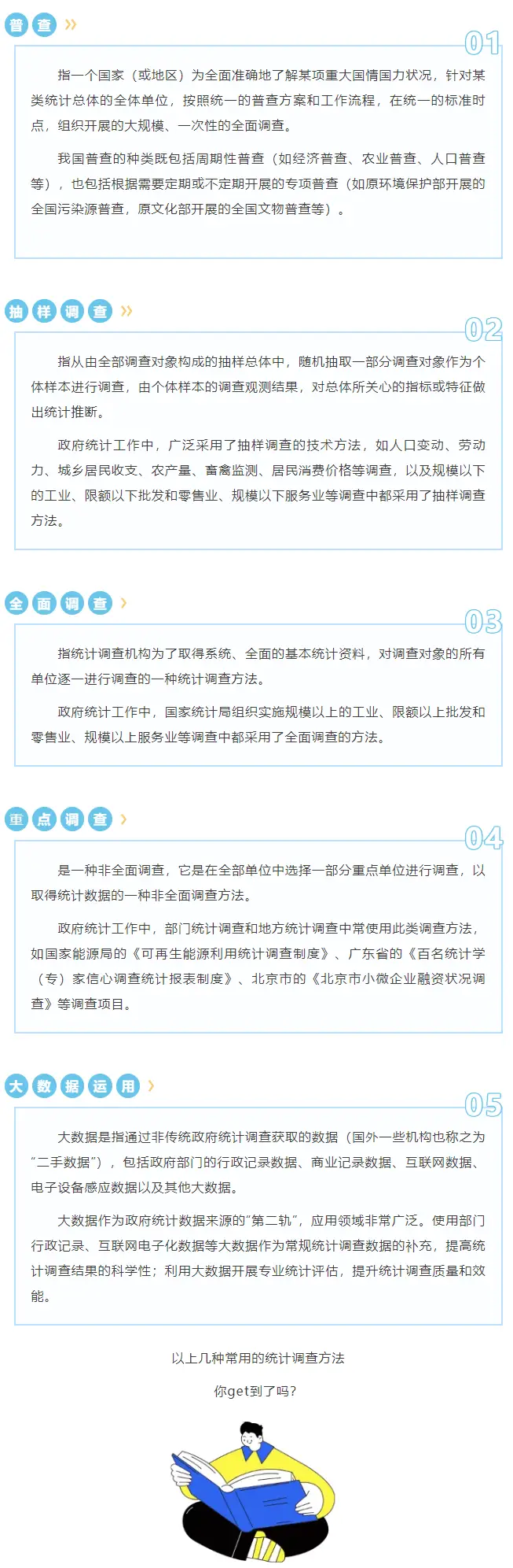 周期性普查为基础统计调查方法_政府统计常用调查方法_统计调查方法
