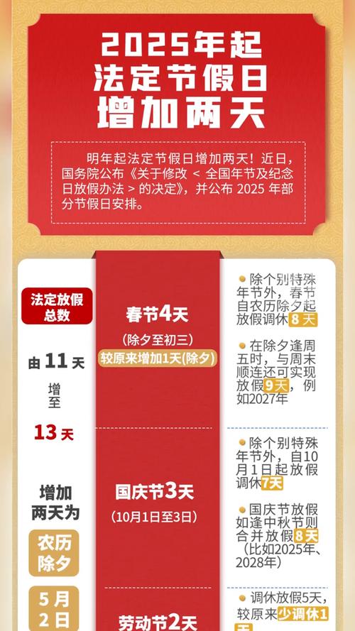 _过年延长假期_春假假期延长