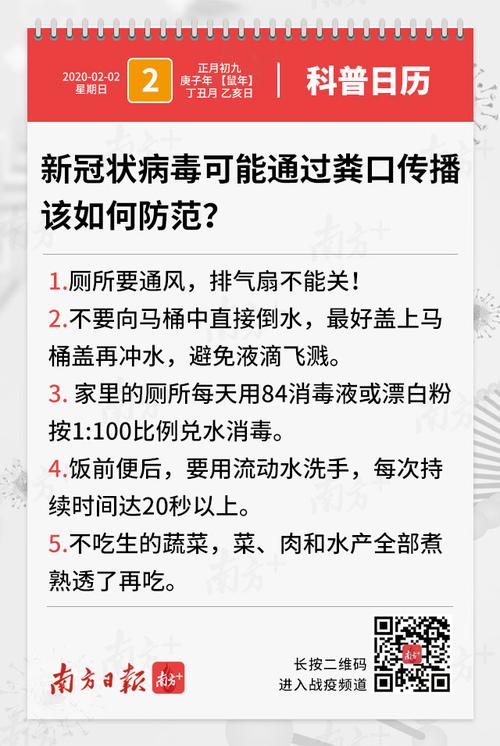 粪口病毒传播__粪口传播新型冠状病毒