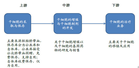 中商產業研究院研究報告版權_北京十三鹰商务调查公司_中商產業研究院涉外調查許可證