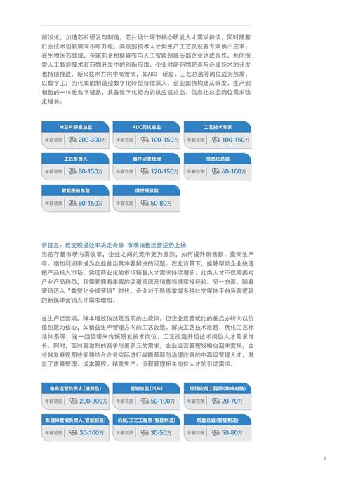 石家庄调查公司价格_石家庄尽职调查行业工资收入_石家庄尽职调查行业就业前景