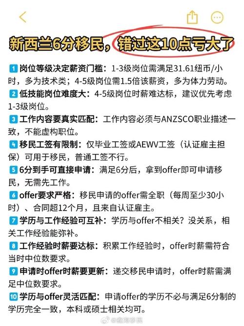 _移民新西兰福利政策_新西兰移民薪资要求