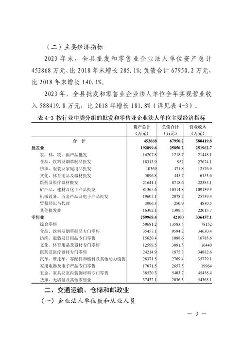 经济显著性是什么意思__显著经济效益