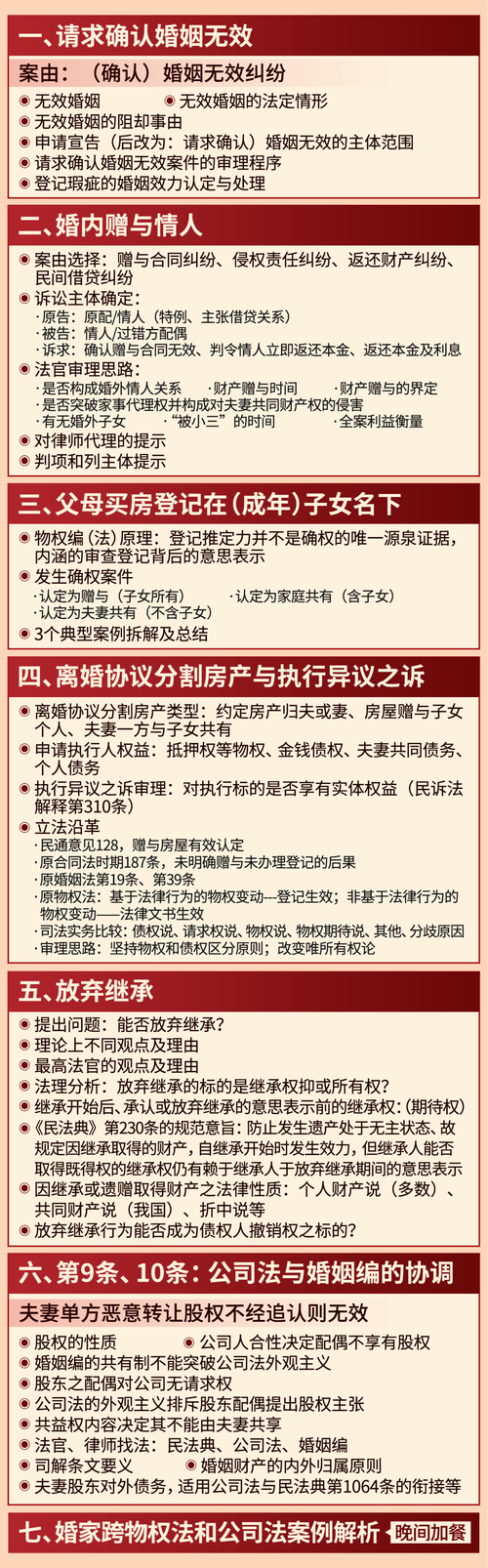 婚姻法基本原则学习_婚姻继承法案例分析_婚姻法学基本理论