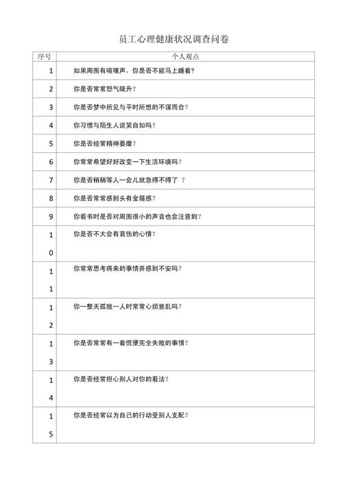 员工调查问卷分析报告_员工调查分析_薪酬福利调查问卷分析