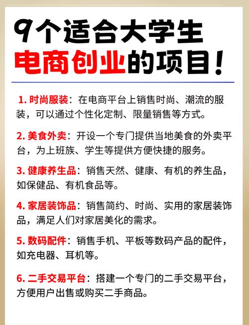 电商创业商机_电商专业创业_
