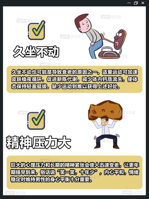 什么叫断崖式衰老_断崖式变老_